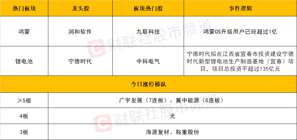 2024年新澳门天天彩开奖号码,定性说明评估_粉丝款40.139