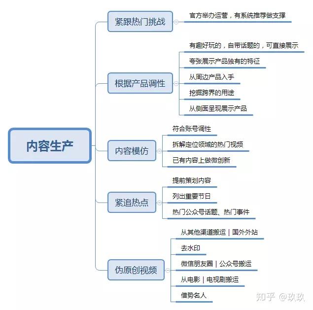 香港正版资料全图,完善的执行机制解析_V13.547