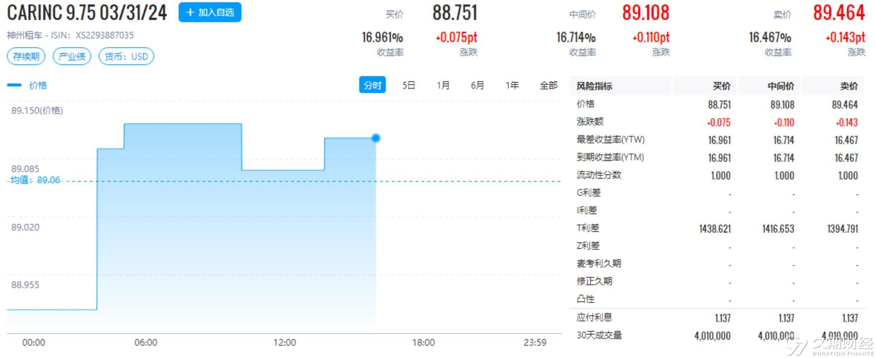 2024新奥正版资料大全,实用性执行策略讲解_游戏版87.663