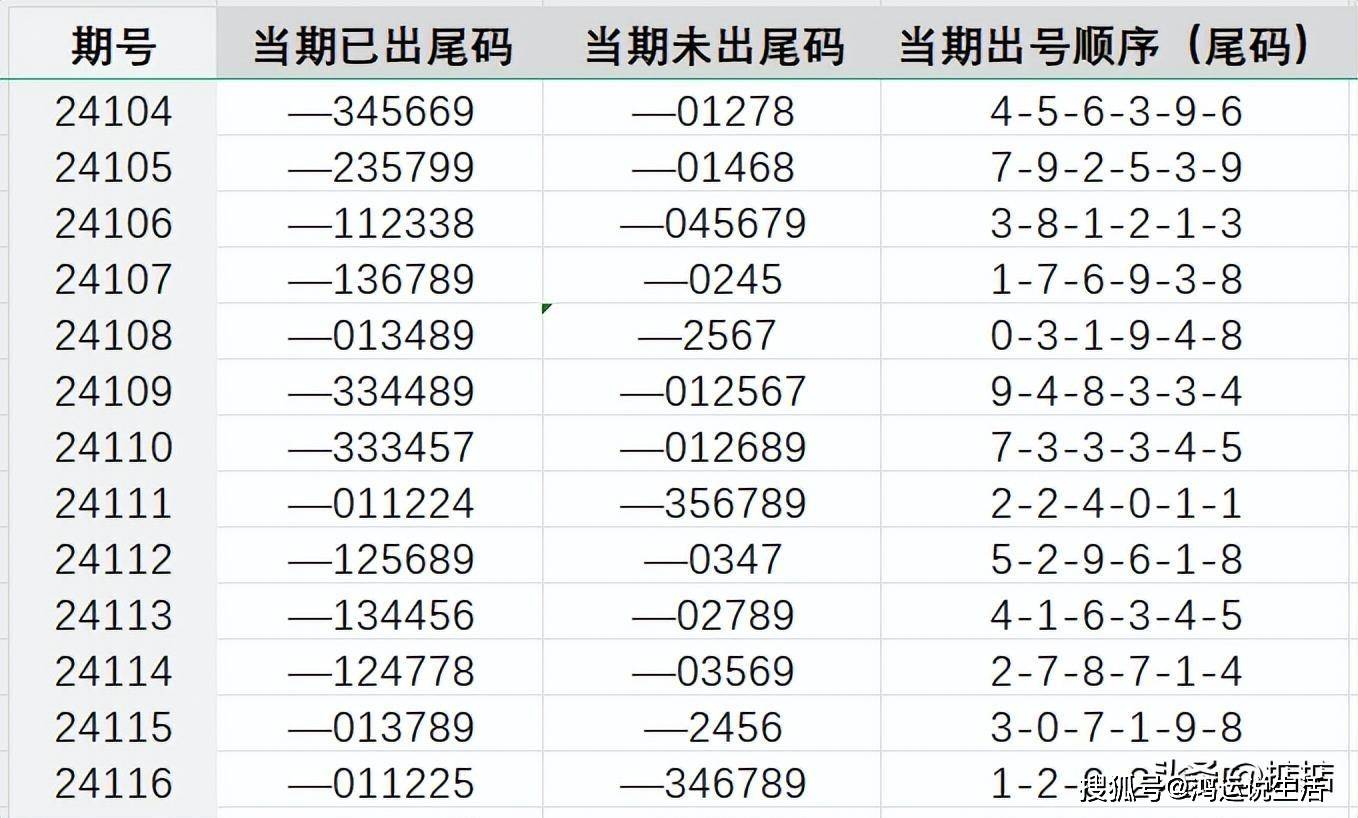 4921822cc开奖结果,定性解析说明_游戏版256.184