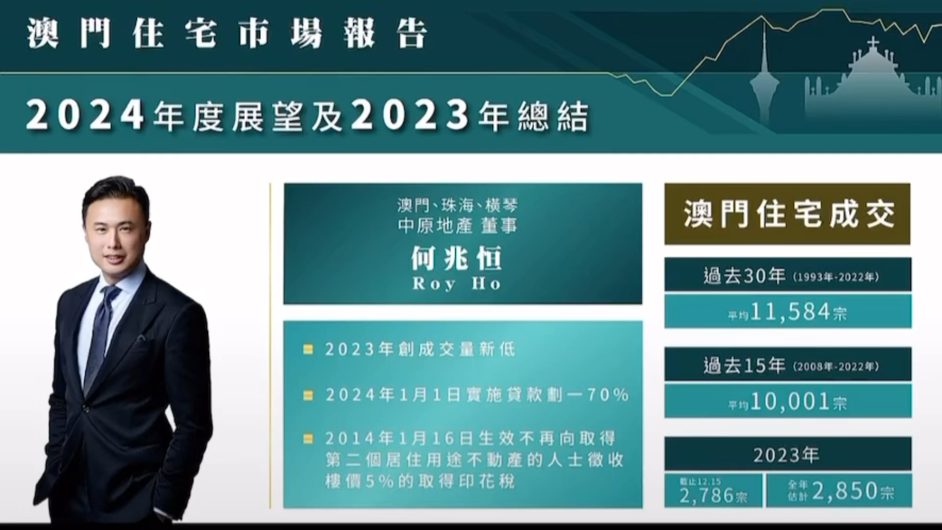 2024澳门公开,深入数据设计策略_特供版171.315