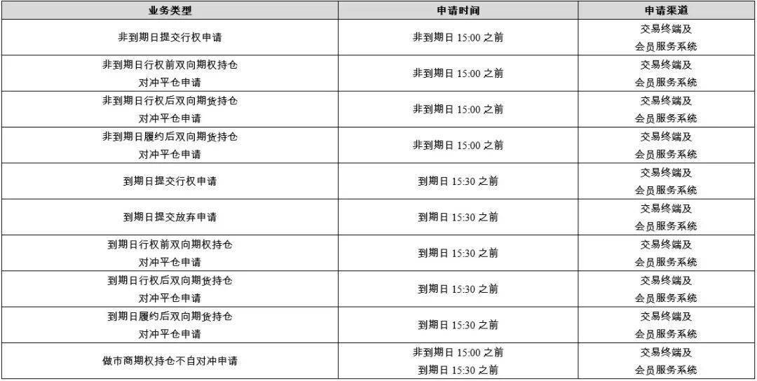 一码一肖100%精准,快速设计问题策略_定制版80.603