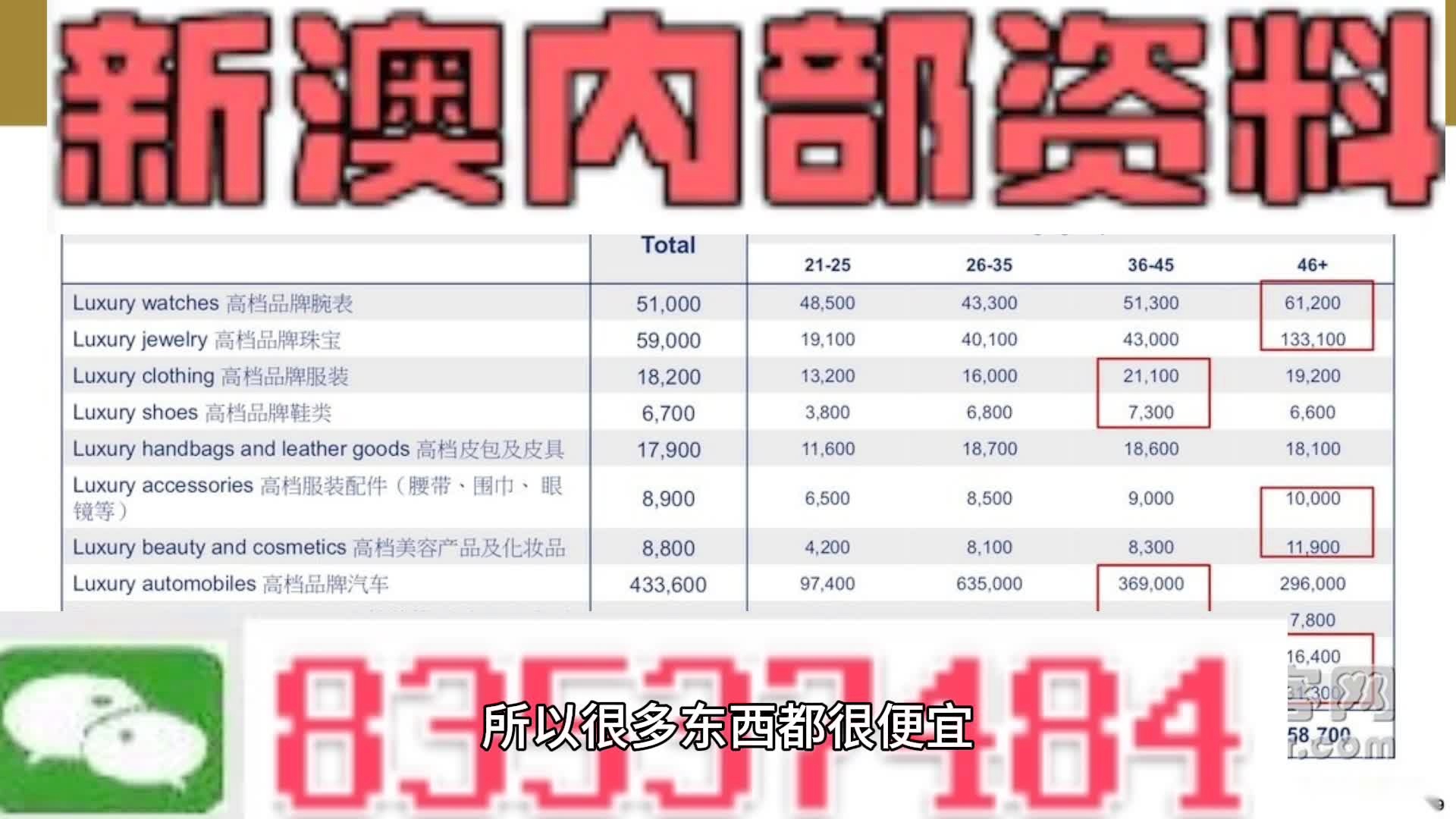 新澳门内部一码精准公开网站,专家意见解释定义_标配版64.125