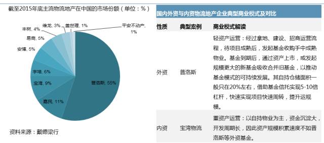 哭干双瞳只为找回最初的你 第5页