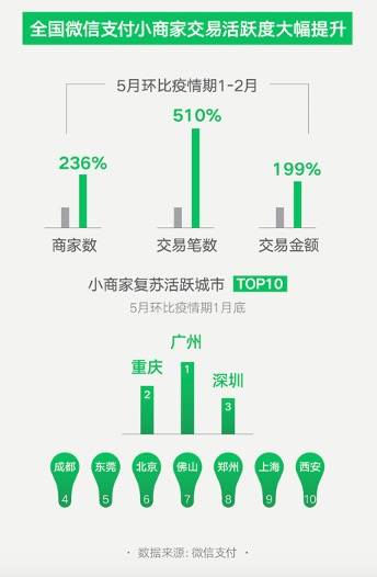 2024新澳门最精准免费大全,数据支持方案设计_尊贵款77.391