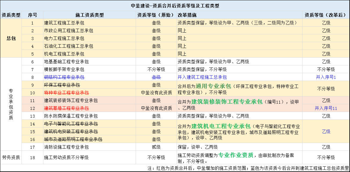 2024香港历史开奖记录,资源整合策略实施_手游版97.329