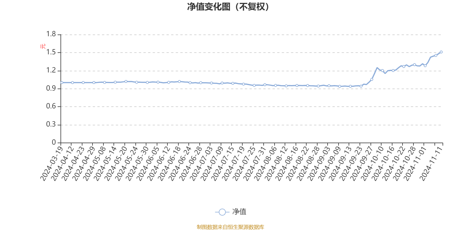 2024天天开彩资料大全免费,快速方案执行指南_R版60.248