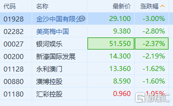 2024新澳门正版免费资料,收益成语分析落实_特供款30.466