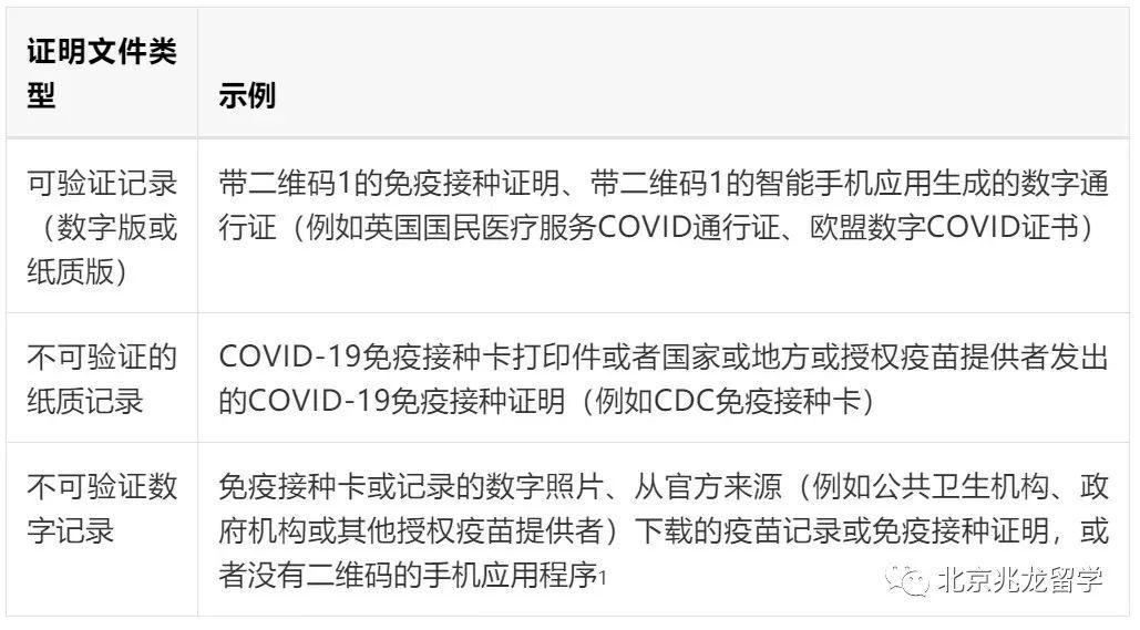 澳门三肖三码生肖资料,实地数据验证分析_W13.153