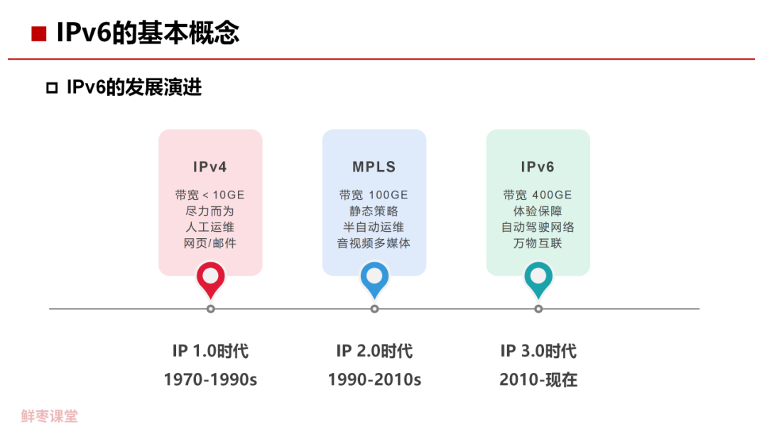 三肖必出三肖一特,专业数据解释定义_社交版32.946