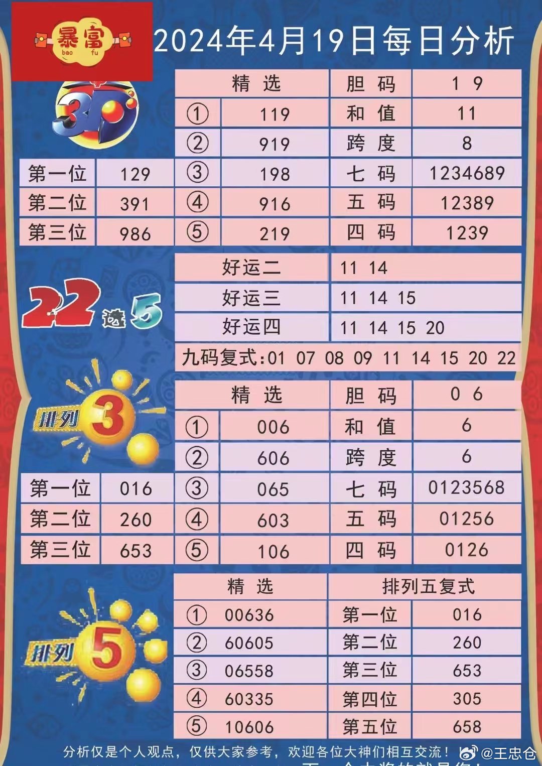 49008心水免费论坛2024年,精细解读解析_钻石版77.837