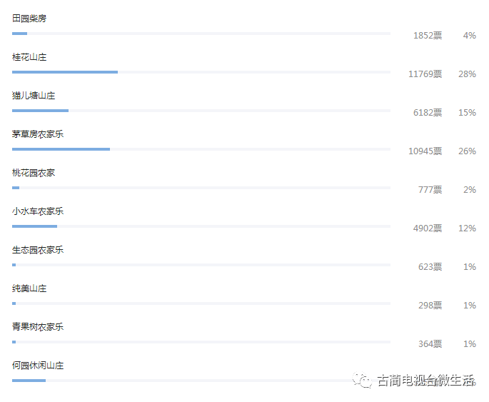 新澳门今晚开特马开奖结果124期,结构化推进评估_Q83.808