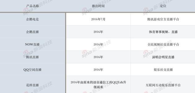 澳门六开奖结果2024开奖记录今晚直播,准确资料解释落实_ios2.97.118