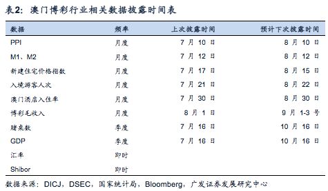 新澳门天天开彩结果出来,数据导向执行策略_6DM31.138