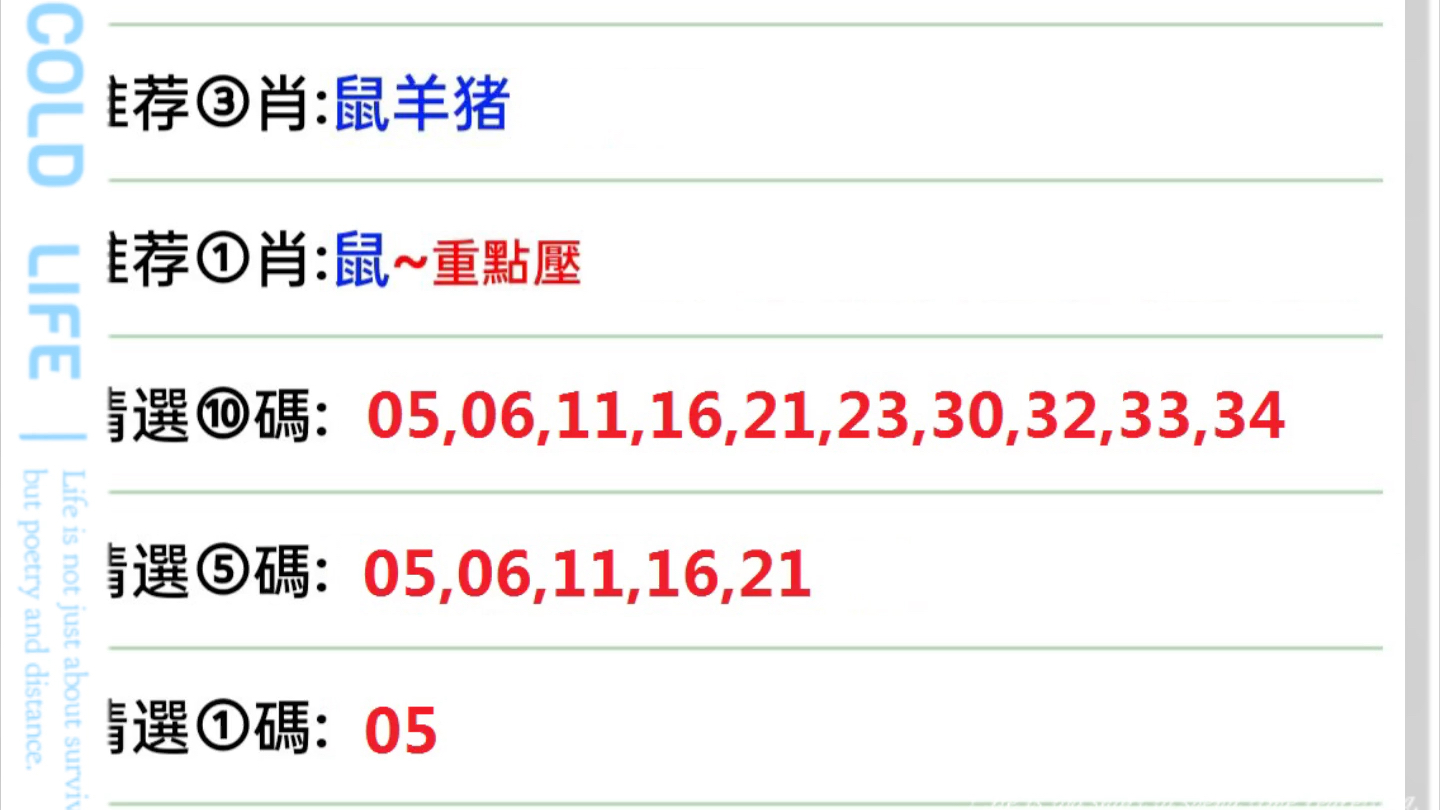 澳门特马今天开奖结果,全面数据分析方案_理财版88.93