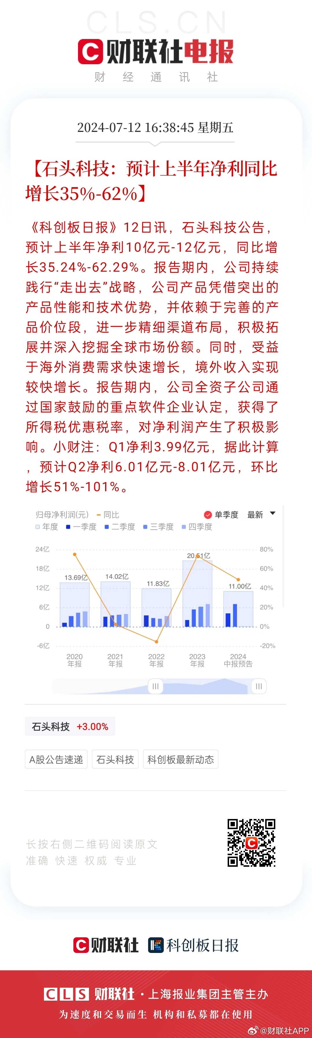 拮据 第4页