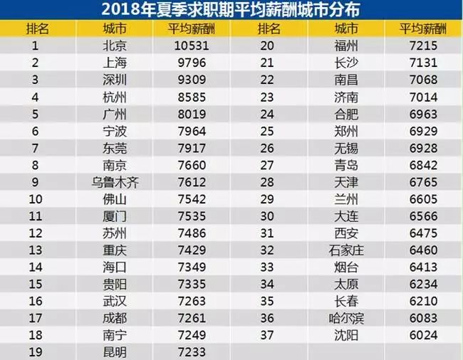 澳门三中三码精准100%,收益成语分析落实_1080p80.542