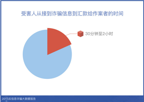 新澳门期期准精准,深层策略执行数据_FHD47.612