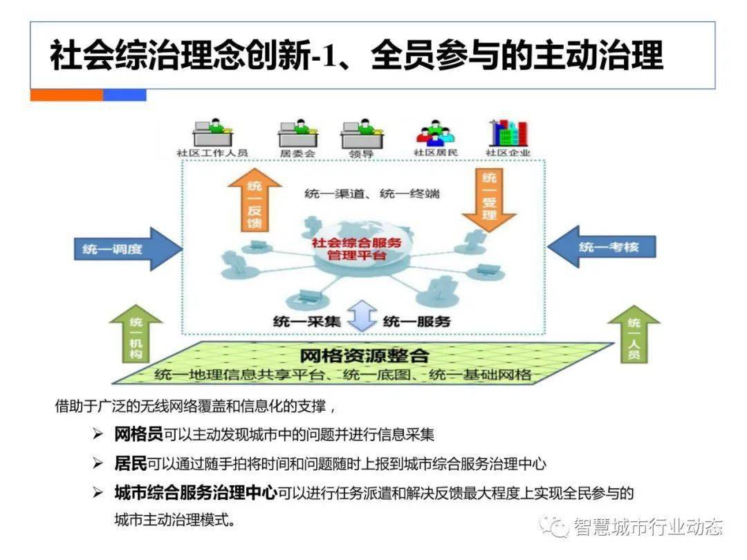 7777788888管家婆凤凰,数据支持方案设计_R版48.846