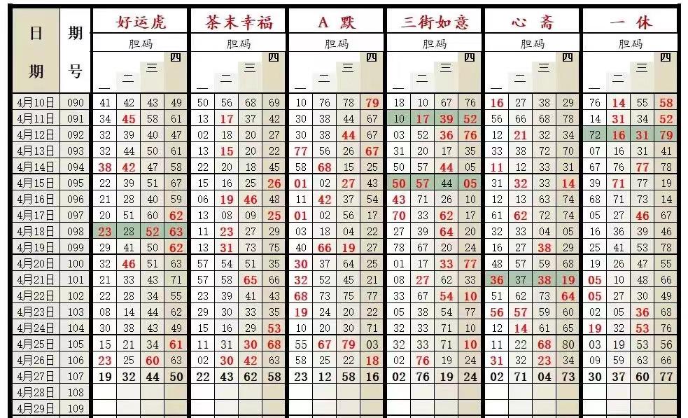 新澳天天开彩资料大全,最新核心解答落实_W77.18