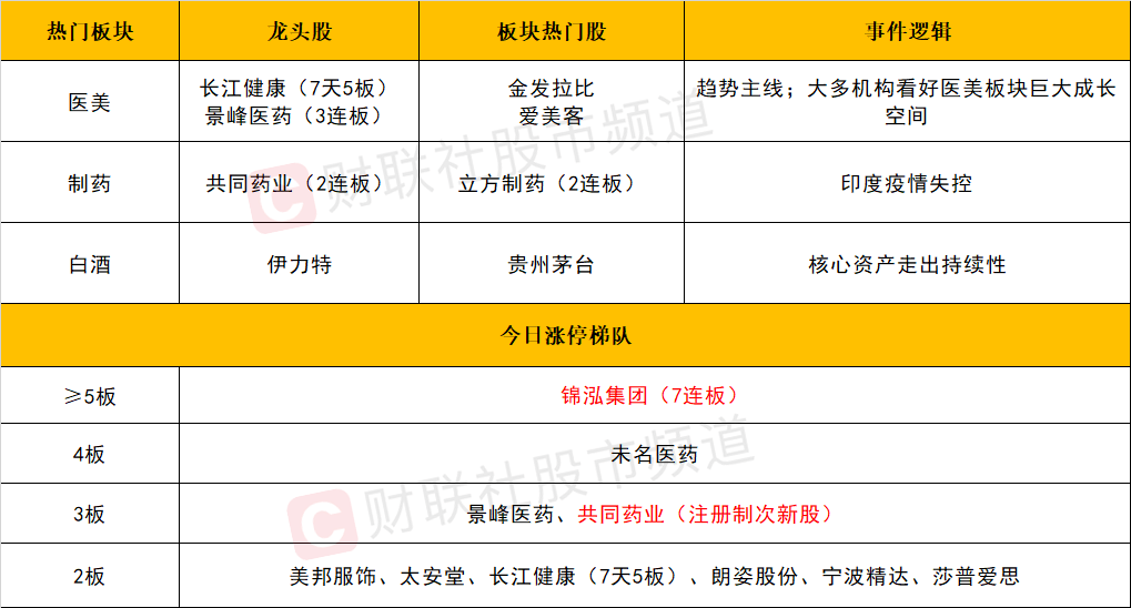 天天开澳门天天开奖历史记录,连贯性执行方法评估_网红版91.611