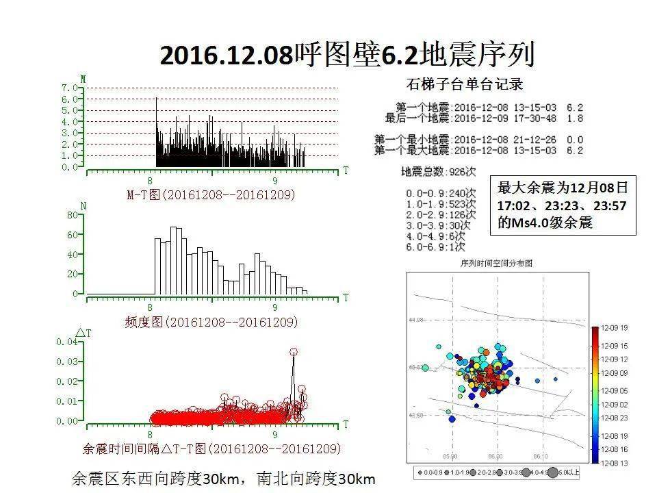 2004年一肖一码一中,实地分析数据设计_8K71.743