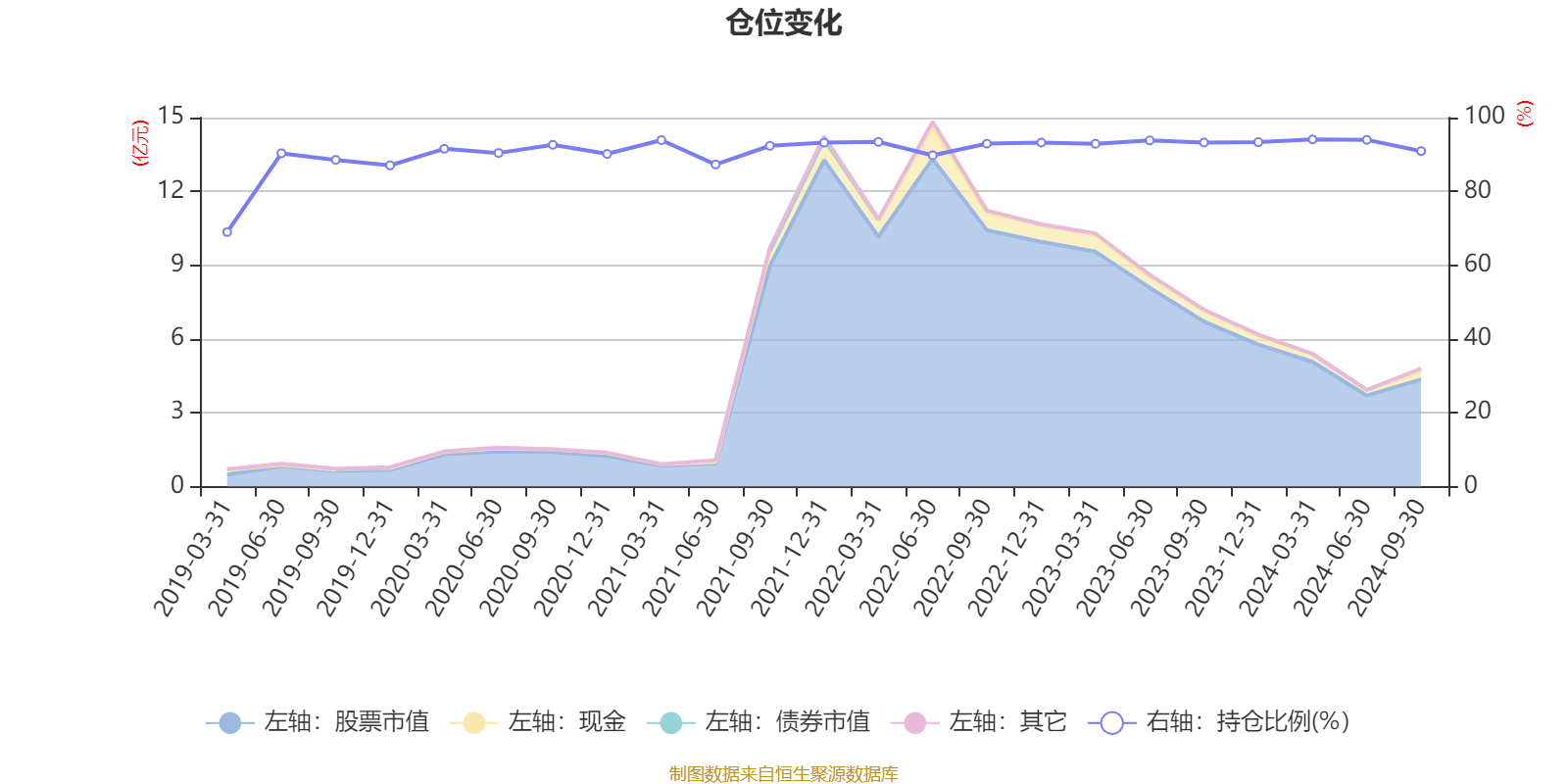 案例展示 第198页