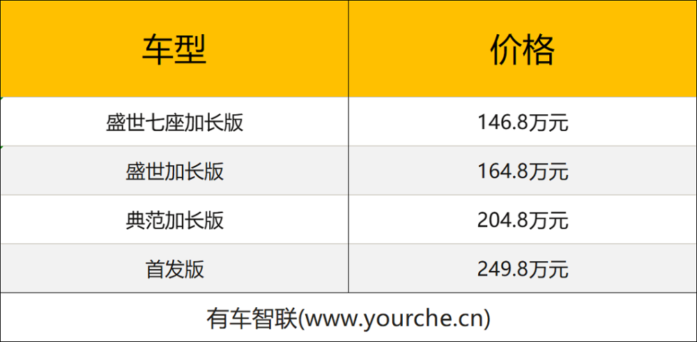 新奥最新资料单双大全,高度协调策略执行_旗舰款43.496