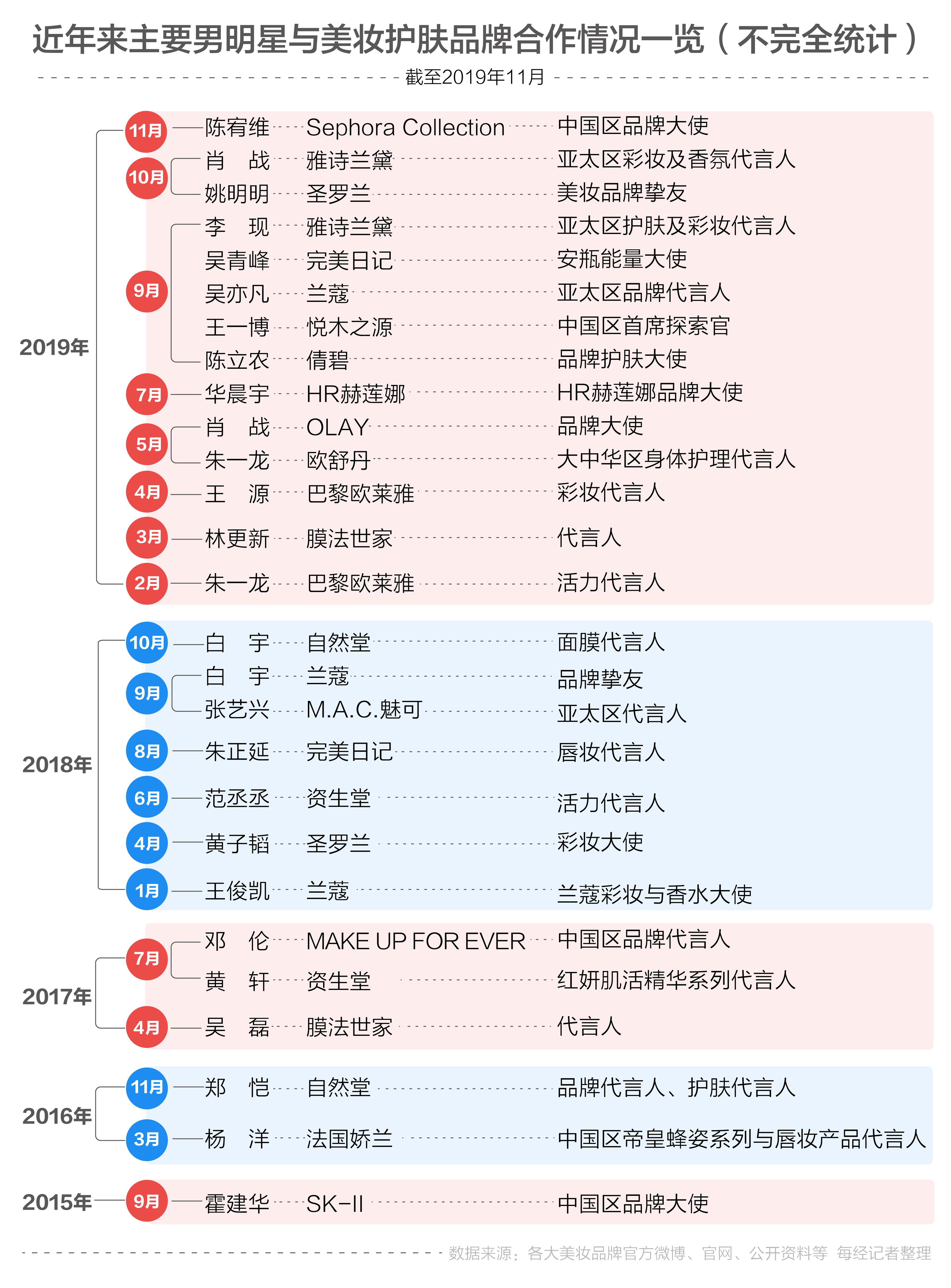 澳门三肖三码精准100%黄大仙,深层数据计划实施_云端版22.645