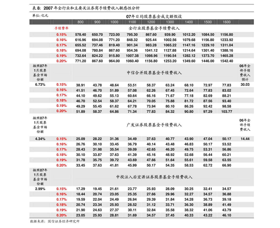 新澳2024今晚开奖资料四不像,高度协调策略执行_顶级款66.304