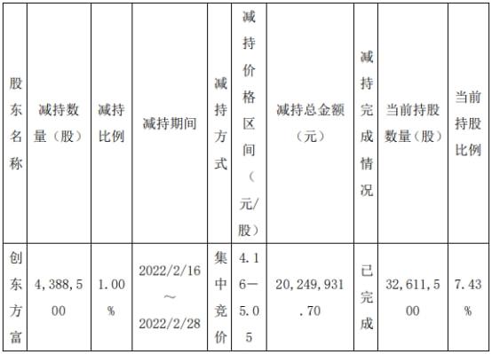 新澳资料大全正版2024金算盘,持久方案设计_GM版81.438