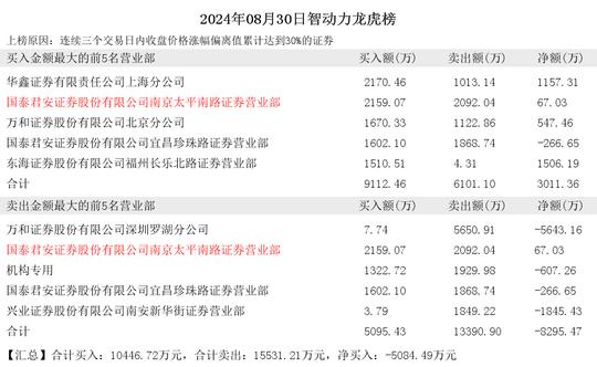 新2024澳门兔费资料,实用性执行策略讲解_8K67.832