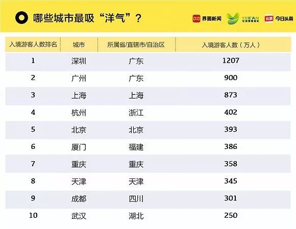 今晚新澳门开奖结果查询9+,实地分析数据设计_铂金版40.55