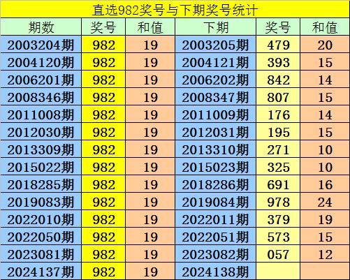 夏风如歌 第4页