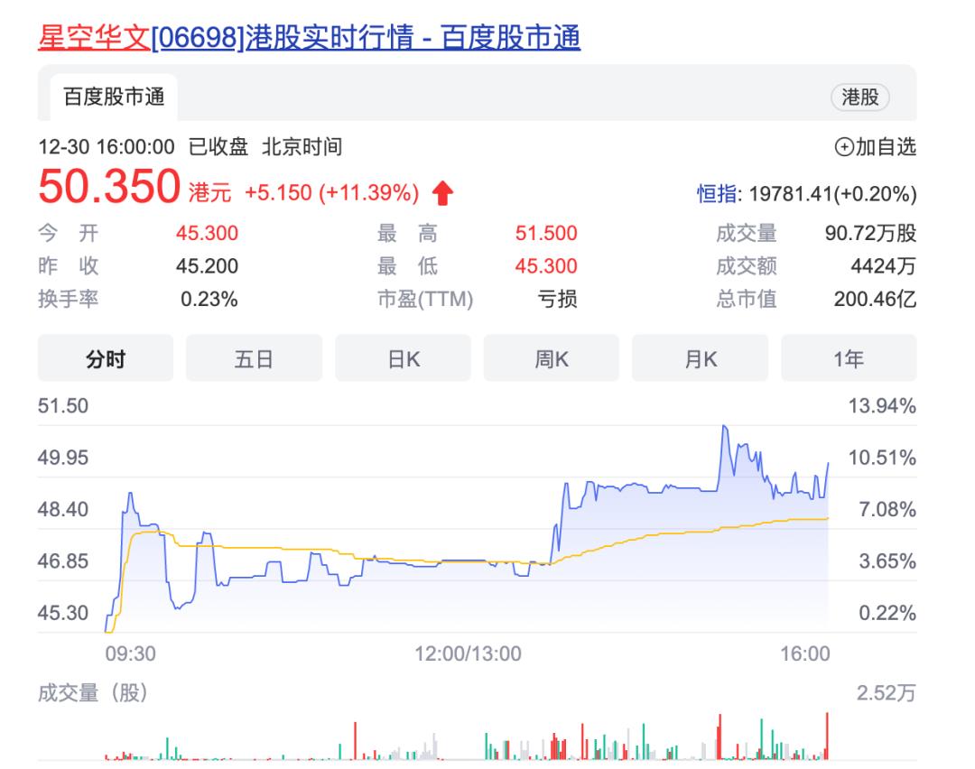 香港三期内必开一肖,数据分析驱动决策_限定版34.426