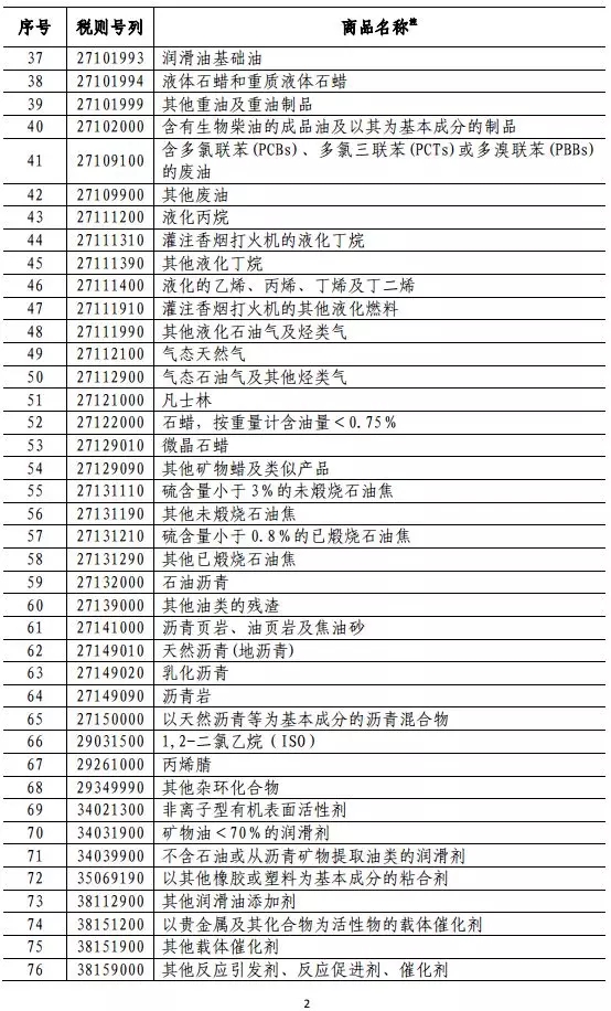 澳门免费材料资料,重要性解释落实方法_标准版90.65.32