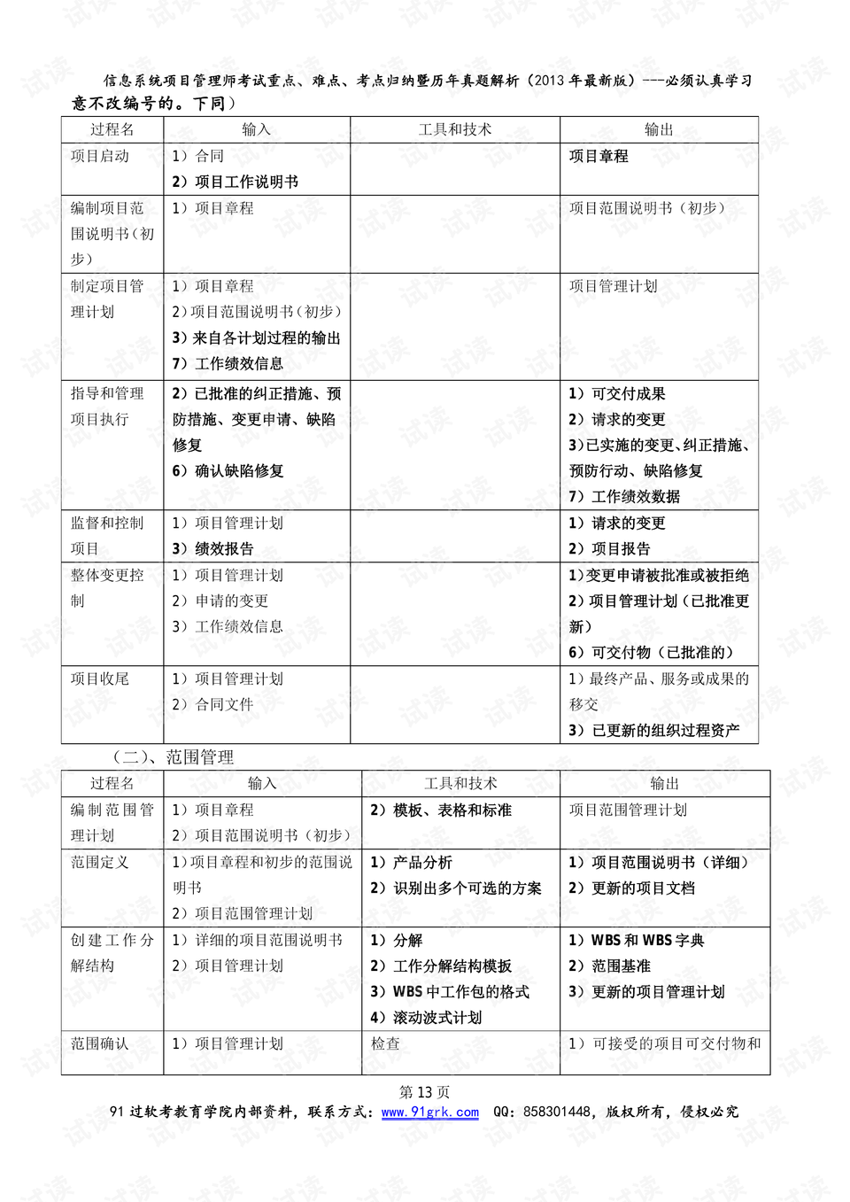 二四六香港资料期期中准,可靠性计划解析_高级版35.73