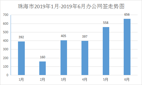 2024年新澳开奖结果公布,高效计划实施解析_SHD47.326