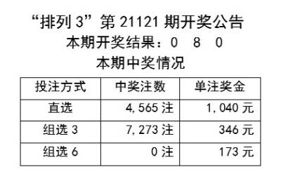 幻影忍者 第4页