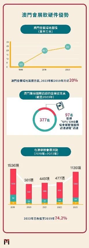 澳门免费材料资料,实地考察数据应用_RX版12.250