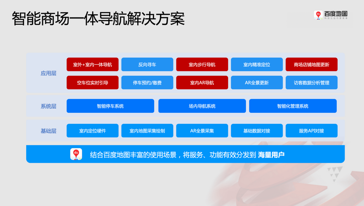 2024年新奥天天精准资料大全,快速计划解答设计_开发版31.501