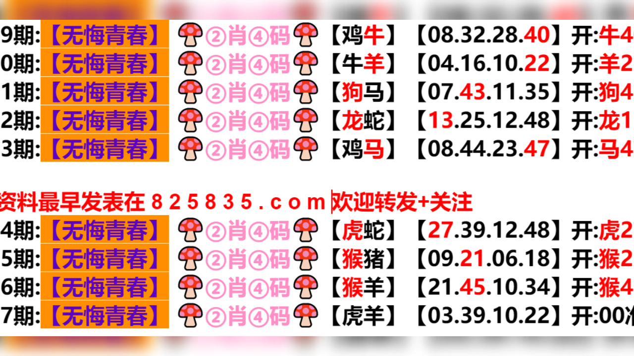 2024年新奥门天天开彩,适用设计解析策略_复古版11.872