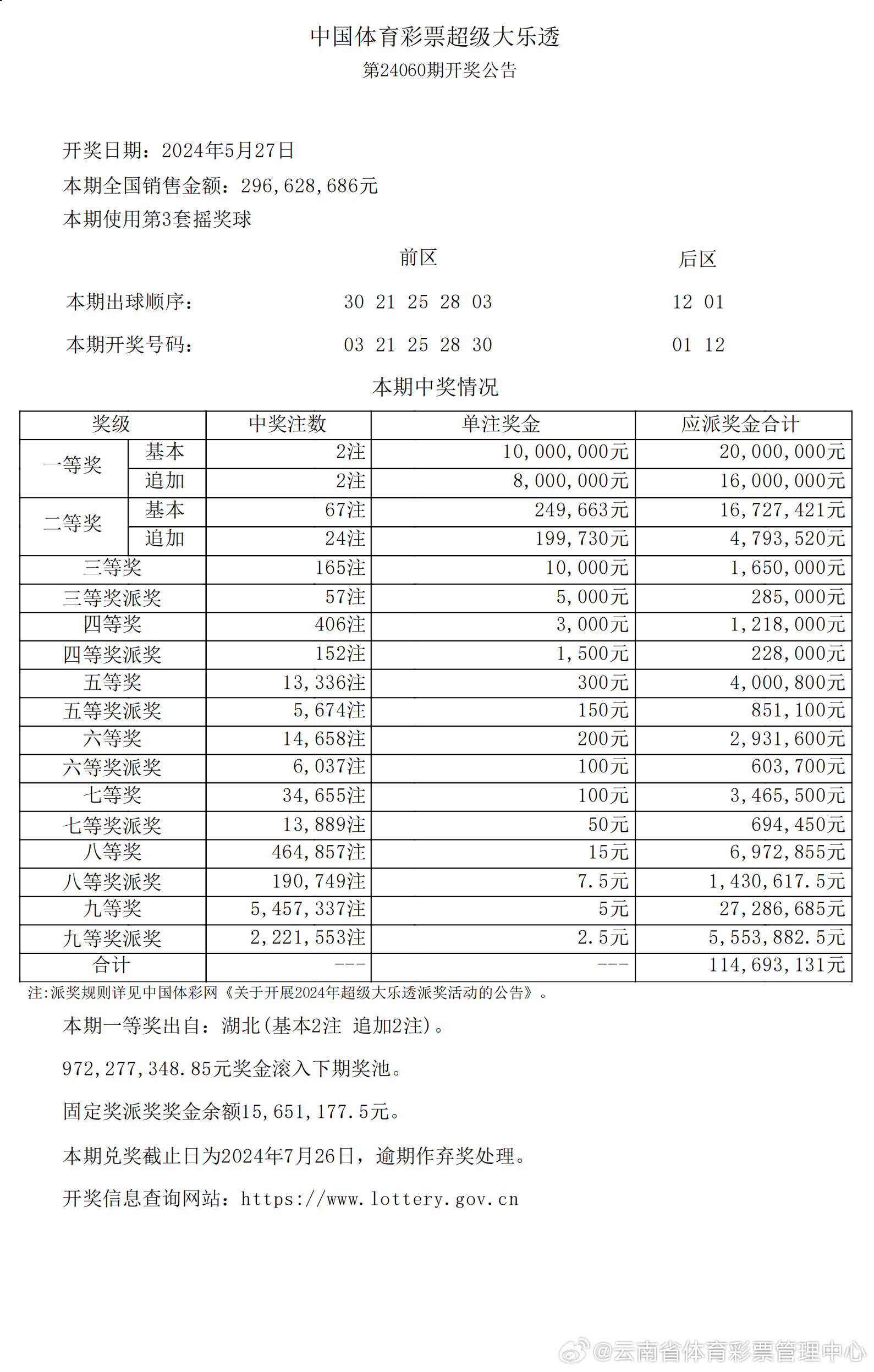 新澳六开奖结果2024开奖记录,数据驱动执行方案_升级版91.435