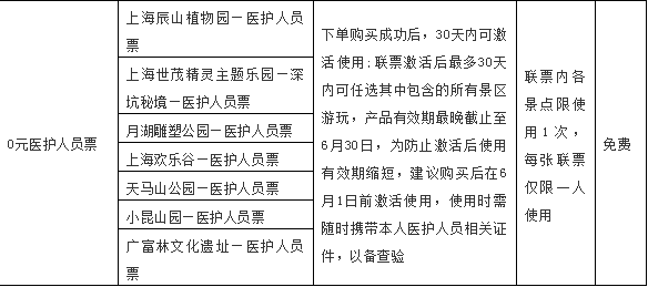 梦想成真 第4页