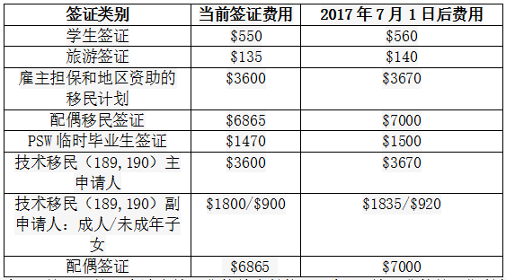 新澳开奖记录今天结果,市场趋势方案实施_挑战版58.515