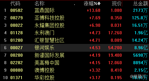 新澳门今晚开奖结果+开奖记录,科技成语分析定义_入门版48.691