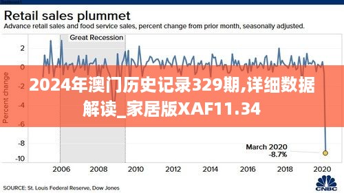 澳门2024年开奘记录,动态词语解释定义_KP34.437