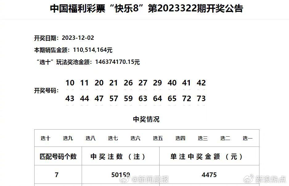 老澳门开奖结果+开奖记录20,最新核心解答落实_游戏版256.183