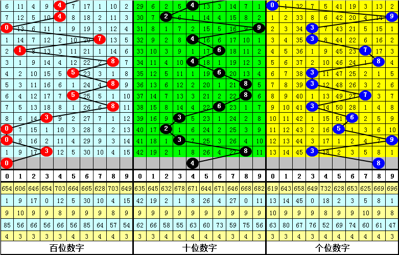 今晚必中一肖一码四不像,实地执行考察数据_tShop48.157