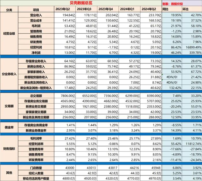 2024新澳天天资料免费大全,数据资料解释落实_尊贵款56.781